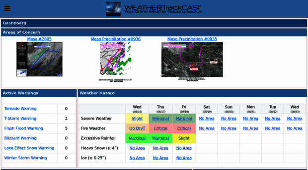 weathertrackcast.us