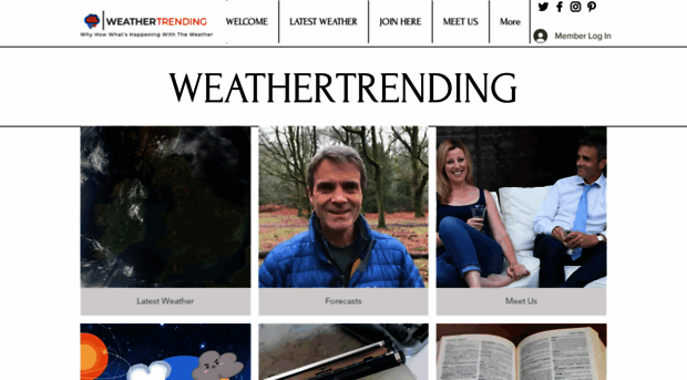 weathertrending.com