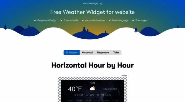 weatherwidget.org