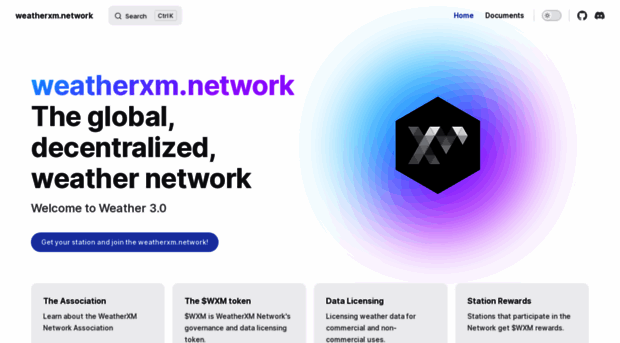 weatherxm.network