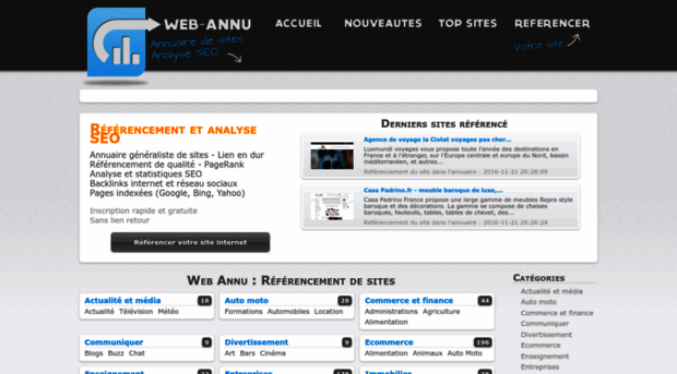 web-annu.fr