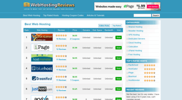 web-hosting-reviews.com