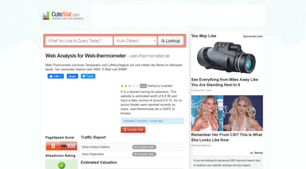 web-thermometer.de.cutestat.com