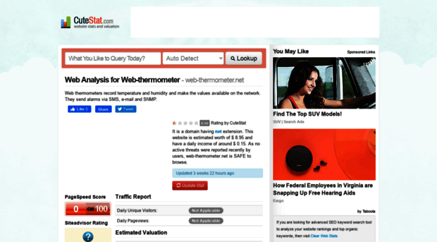 web-thermometer.net.cutestat.com