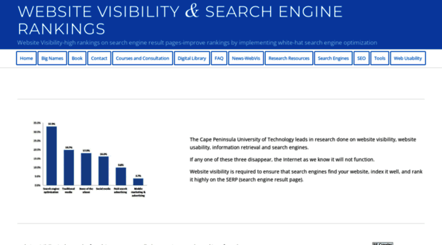 web-visibility.co.za