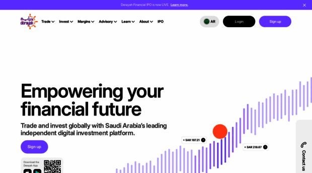 web.derayah.com