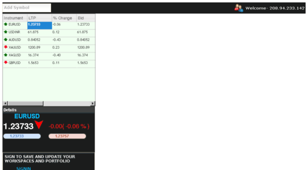 web.firstcharting.com