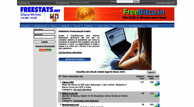 web.freestats.net