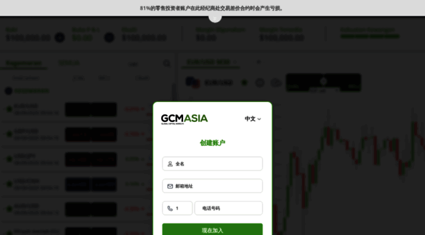 web.gcmasia.com