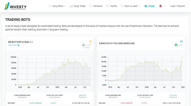 web.investy.io