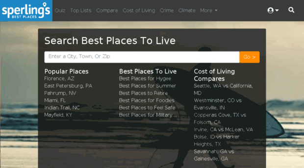 web03.bestplaces.net