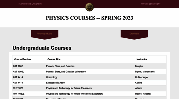 web2.physics.fsu.edu