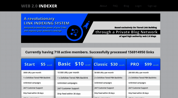 scrapebox rapid indexer