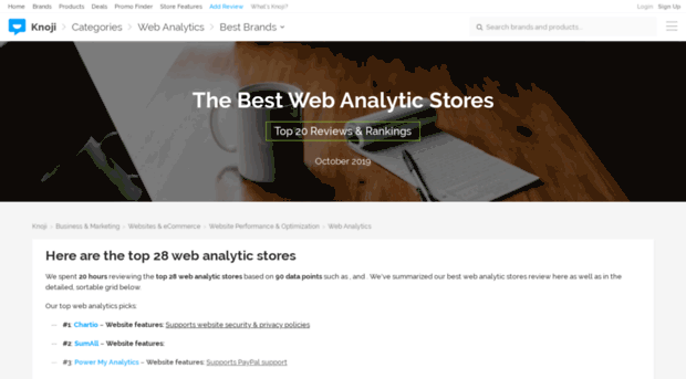 webanalytics.knoji.com