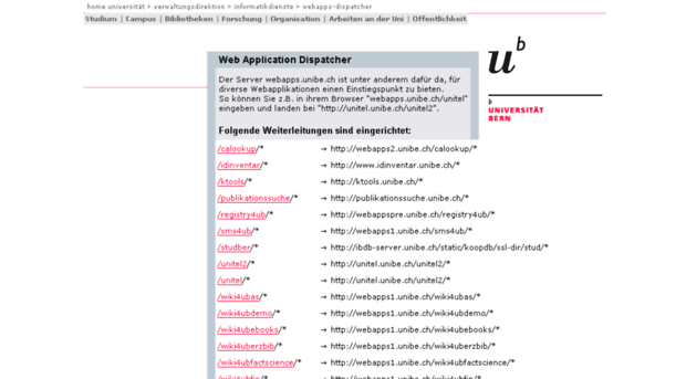 webapps.unibe.ch