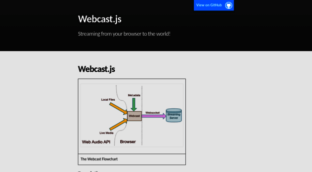 webcast.github.io