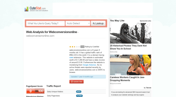 webconversiononline.com.cutestat.com