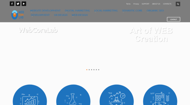 webcorelab.com