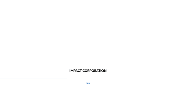 webcorporativo.com