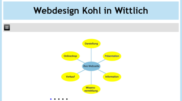 webdesign-kohl.de