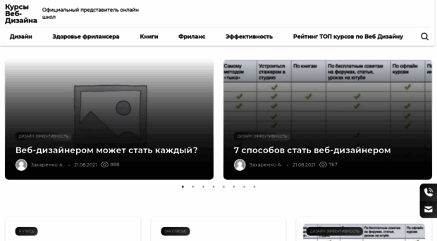 webdesign2.ru