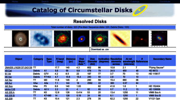 webdisks.jpl.nasa.gov