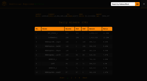 webdollar.network