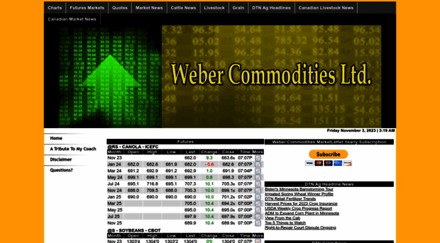 webercommodities.com