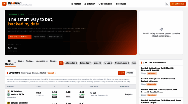 webetsmart.com