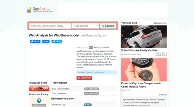 webfitnessbuddy.com.cutestat.com