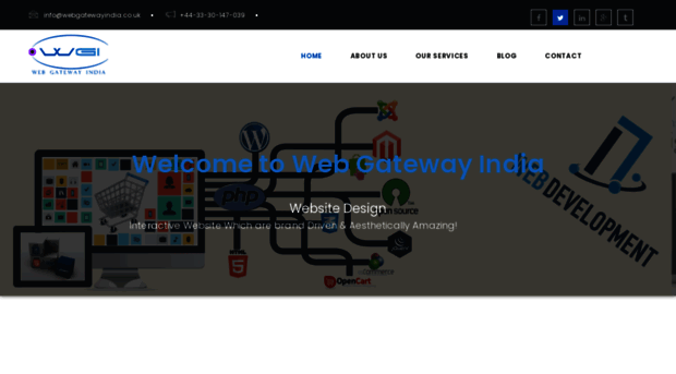 webgatewayindia.co.uk
