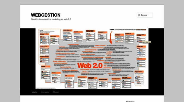 webgestion.wordpress.com