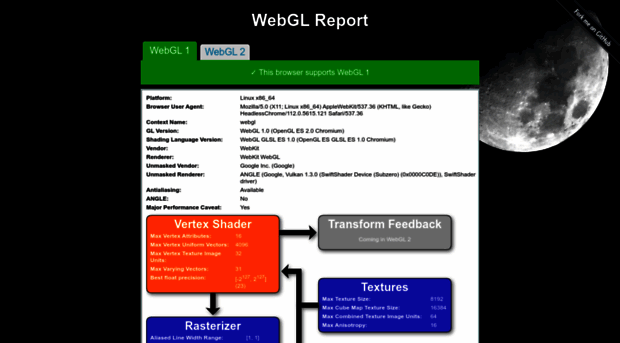 webglreport.com