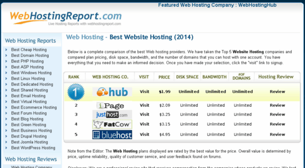 webhostingreport.com