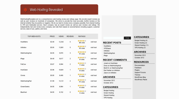 webhostingrevealed.com