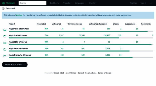 weblate.magicpods.app