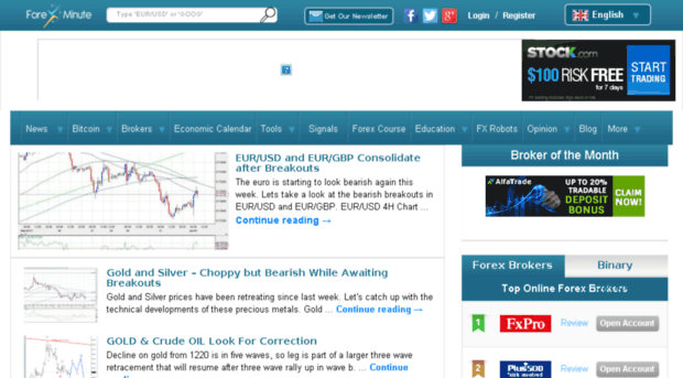 webmail.forexminute.com