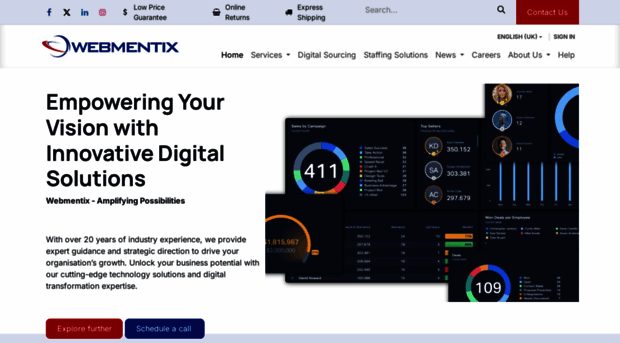 webmentix.com