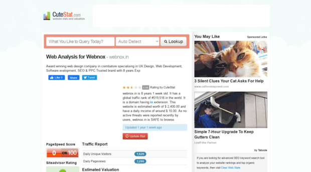 webnox.in.cutestat.com
