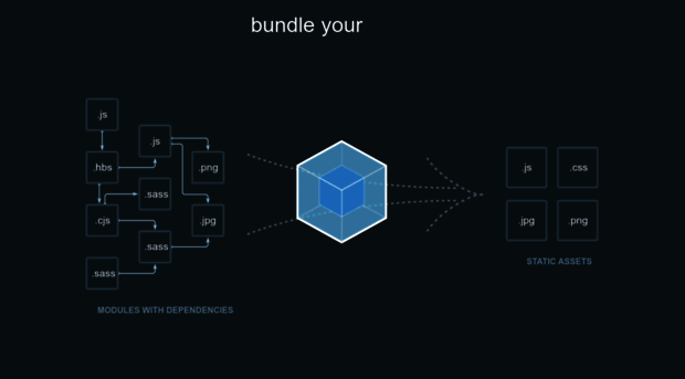 webpack-china.org