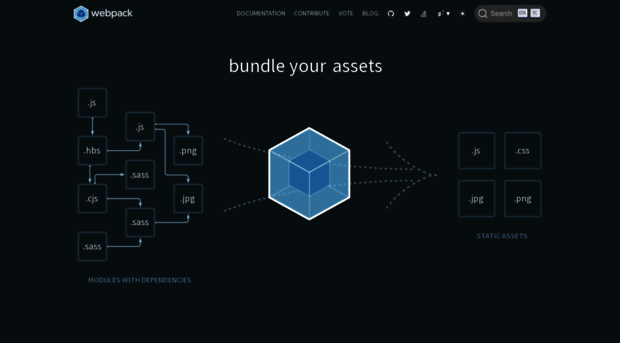 webpack.js.org