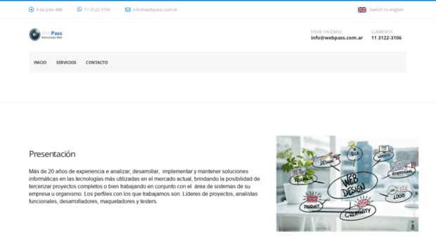 webpass.com.ar