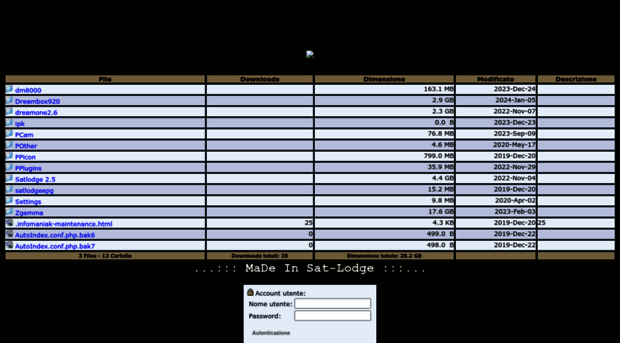 webplus.sat-lodge.it
