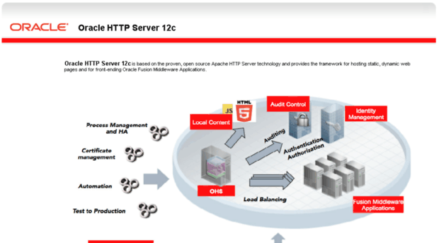 websanity.it