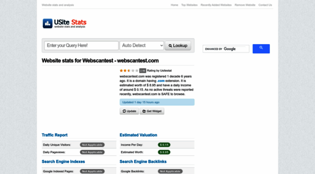 webscantest.com.usitestat.com