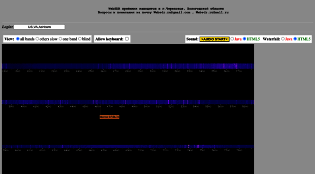 websdr.ru