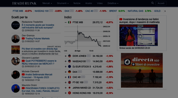 webservice.traderlink.it