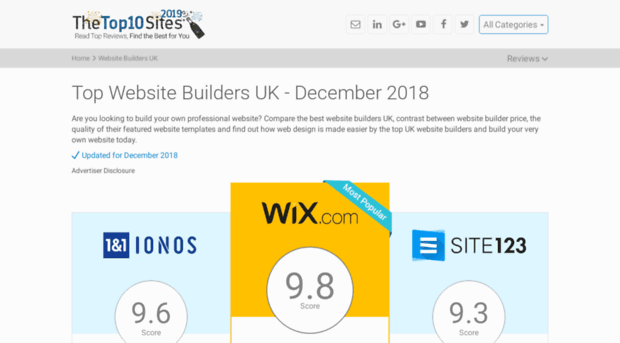 website-builders-uk.thetop10sites.com