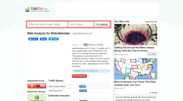 websitelooker.net.cutestat.com