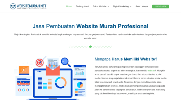 websitemurah.net